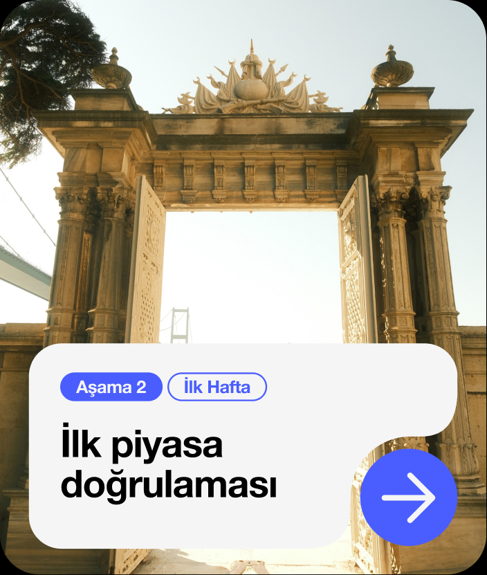 Aşama 2 — İlk piyasa doğrulaması